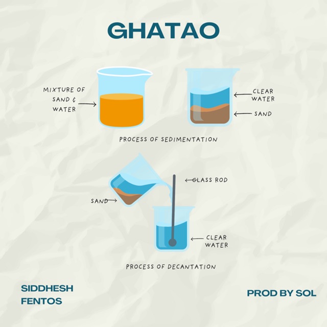 Play Ghatao